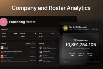 Muso.AI credit platform